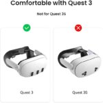 اینترفیس KIWI مدل Q2-5U متا کوئست 3